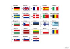 Potwierdzenie zgodności UE